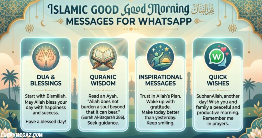 Islamic Good Morning Messages for WhatsApp with Islamic Good Morning