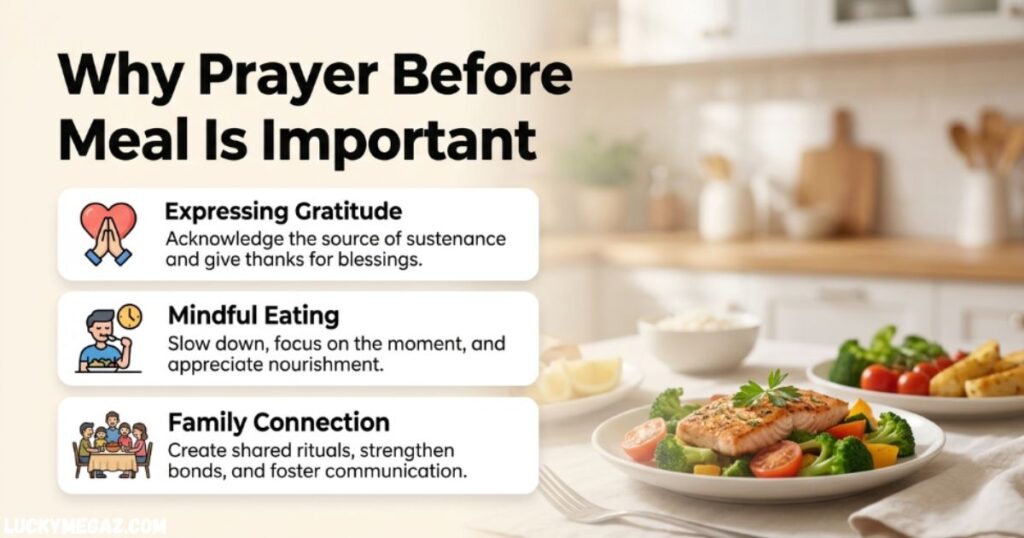 Why Prayer Before Meal Is Important with prayer of meal