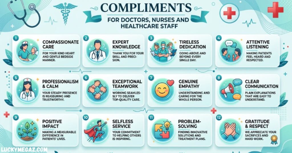 Compliments for Doctors, Nurses and Healthcare Staff with real patient style compliments